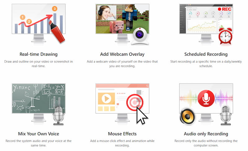 Schlüsselfunktionen des Bandicam Recorders