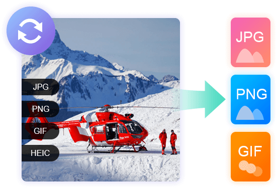 Fast alle Bilder konvertieren